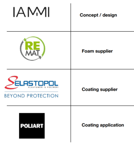 POLYUREA COATINGS SUPPLIER FOR DESIGN FURNITURES AT FUORISALONE MILAN 2024 